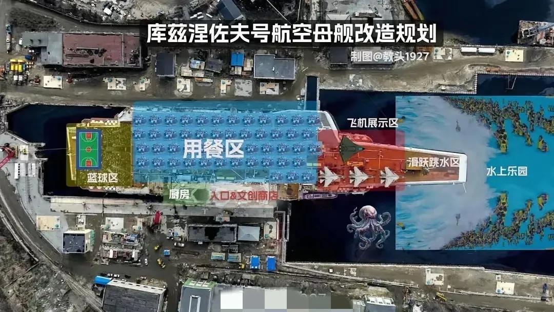 既然俄罗斯不打算继续维修这个“库兹涅佐夫号航母”，说明已经对它彻底放弃了。那