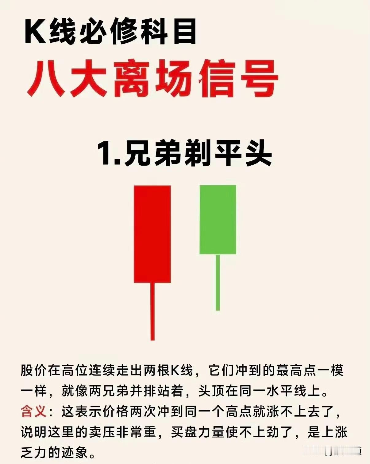 炒股最怕高位站岗，第一个离场信号：高位长上影。股价冲上去又被打下来，说明上面卖压