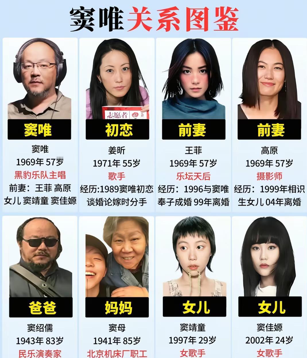 窦唯这一生三个女人两种结局，他爱得从不是某个女人，而是自由。初恋姜昕，1