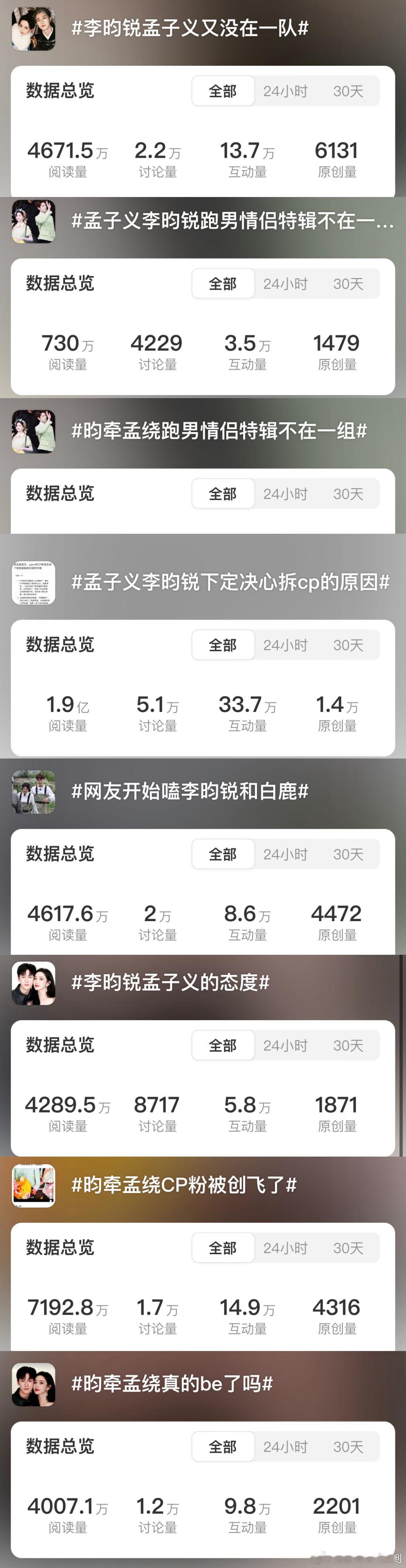 没看出来跑男铁了心要炒cp，反而觉得是某人没达成目的一直在倒逼节目组