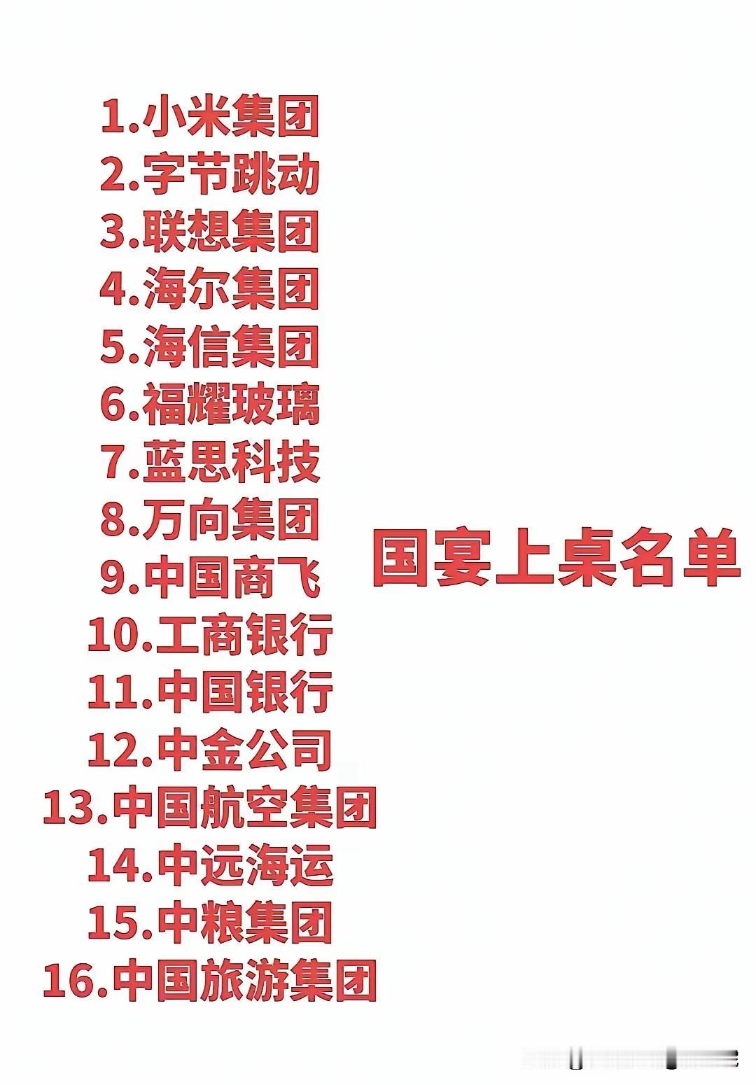 国宴上桌16家硬核企业！看懂真正的中国底气🔥能登上国宴名单的企业，每一家