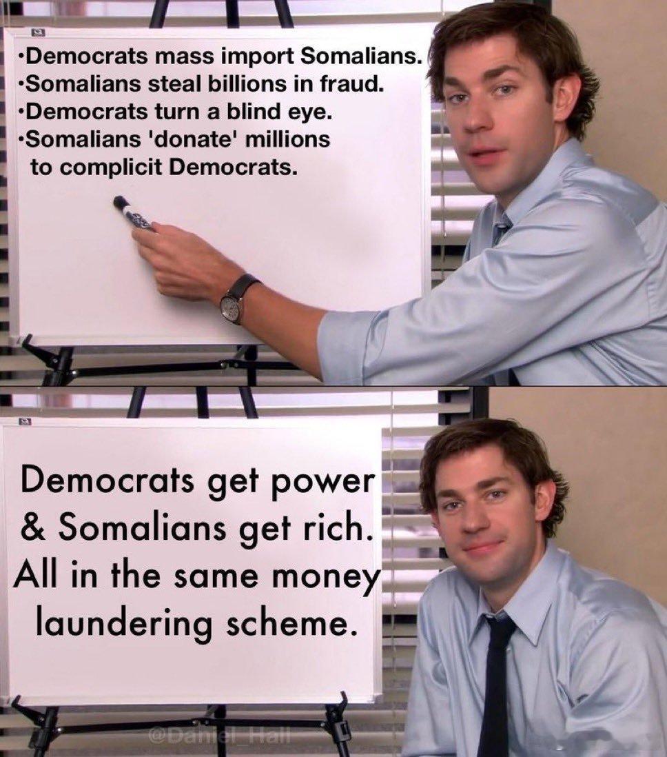 >民左党大规模进口索马里人。>索马里人通过欺诈窃取数十亿美元。>民左党视而不见。
