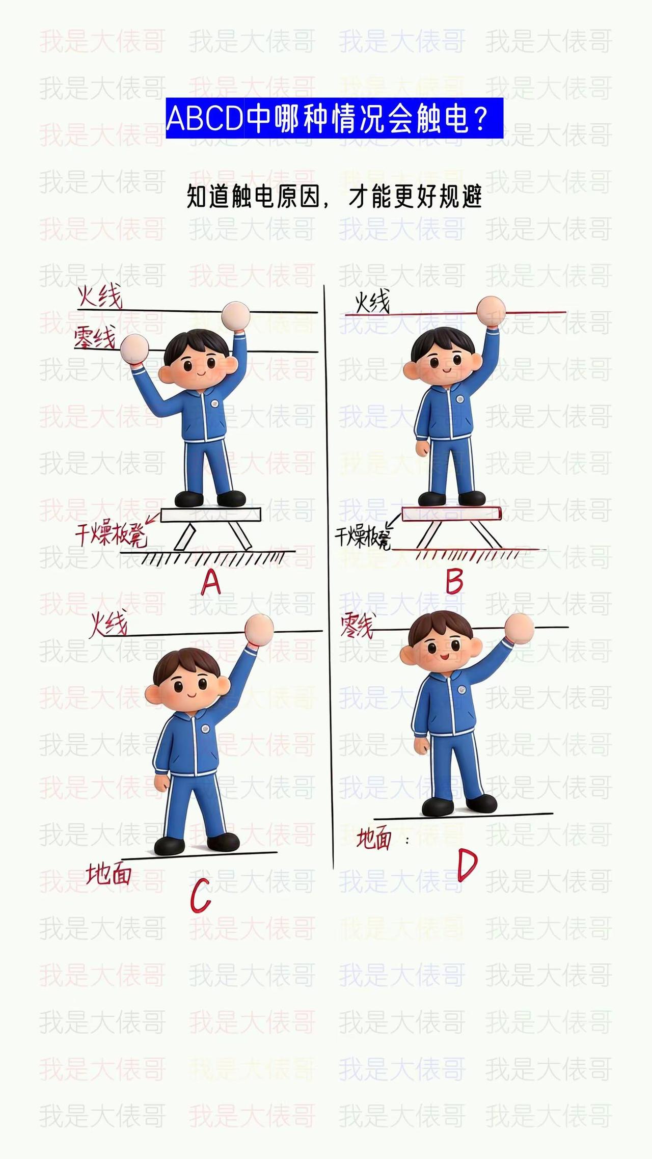 知道了触电原因，才能更好的防范。电工常识触电涨知识零基础学电工