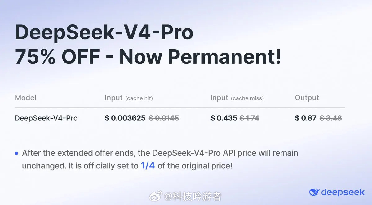 DeepSeek宣布永久降价真不是我说，DeepSeek这波操作是真的给我看乐了