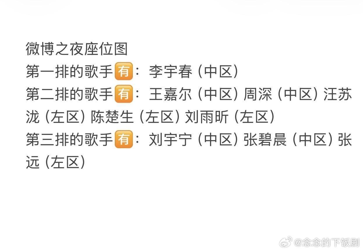 微博之夜座位图第一排的歌手🈶：李宇春（中区）第二排的歌手🈶：王嘉尔（中区）周