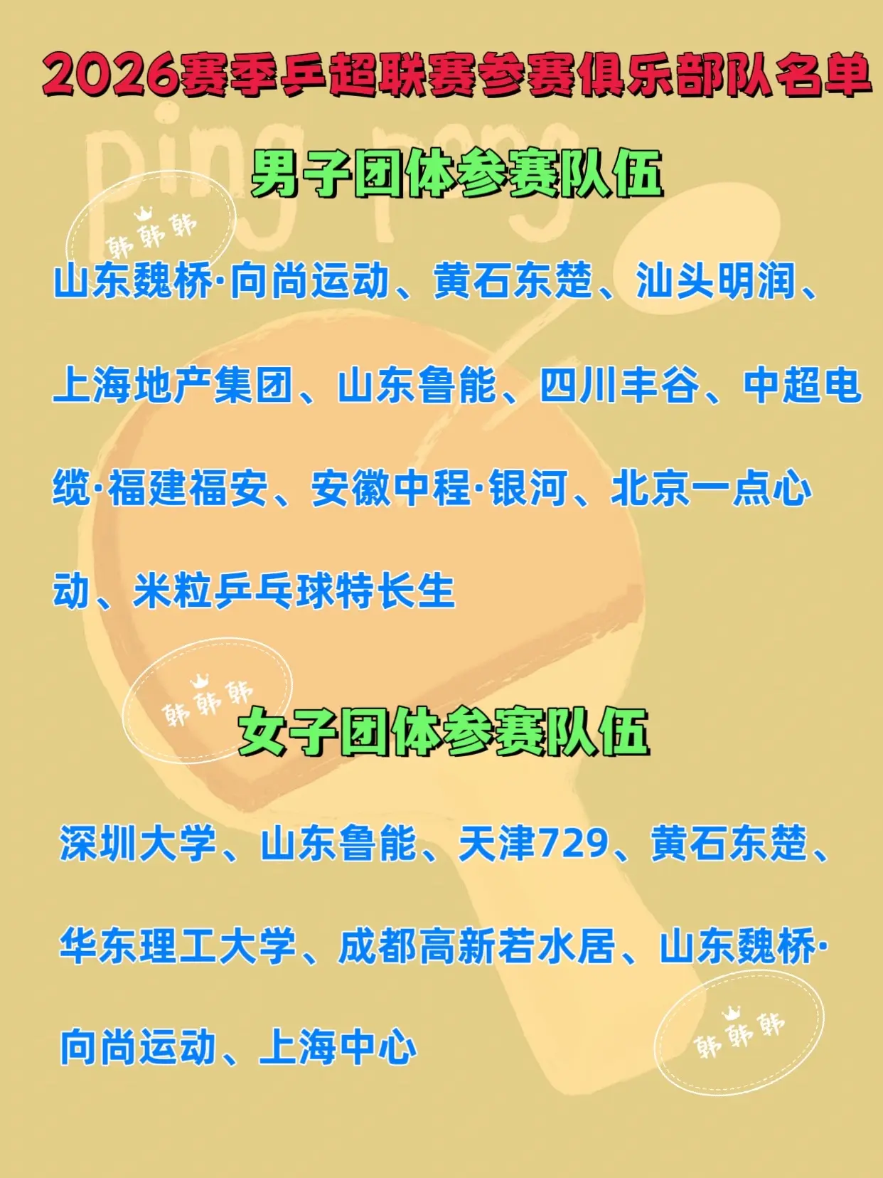 2026年乒超联赛男女俱乐部名单和赛制规则更改