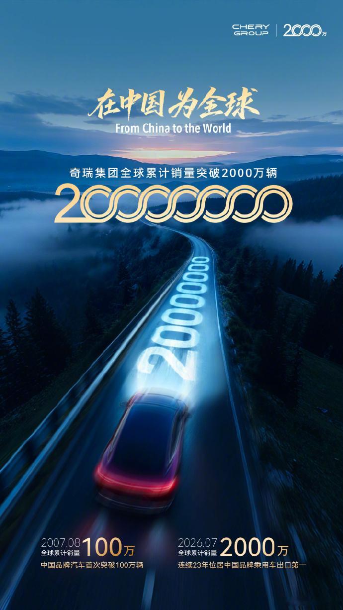 【奇瑞集团全球累计销量突破2000万辆，连续23年位居中国品牌乘用车出口