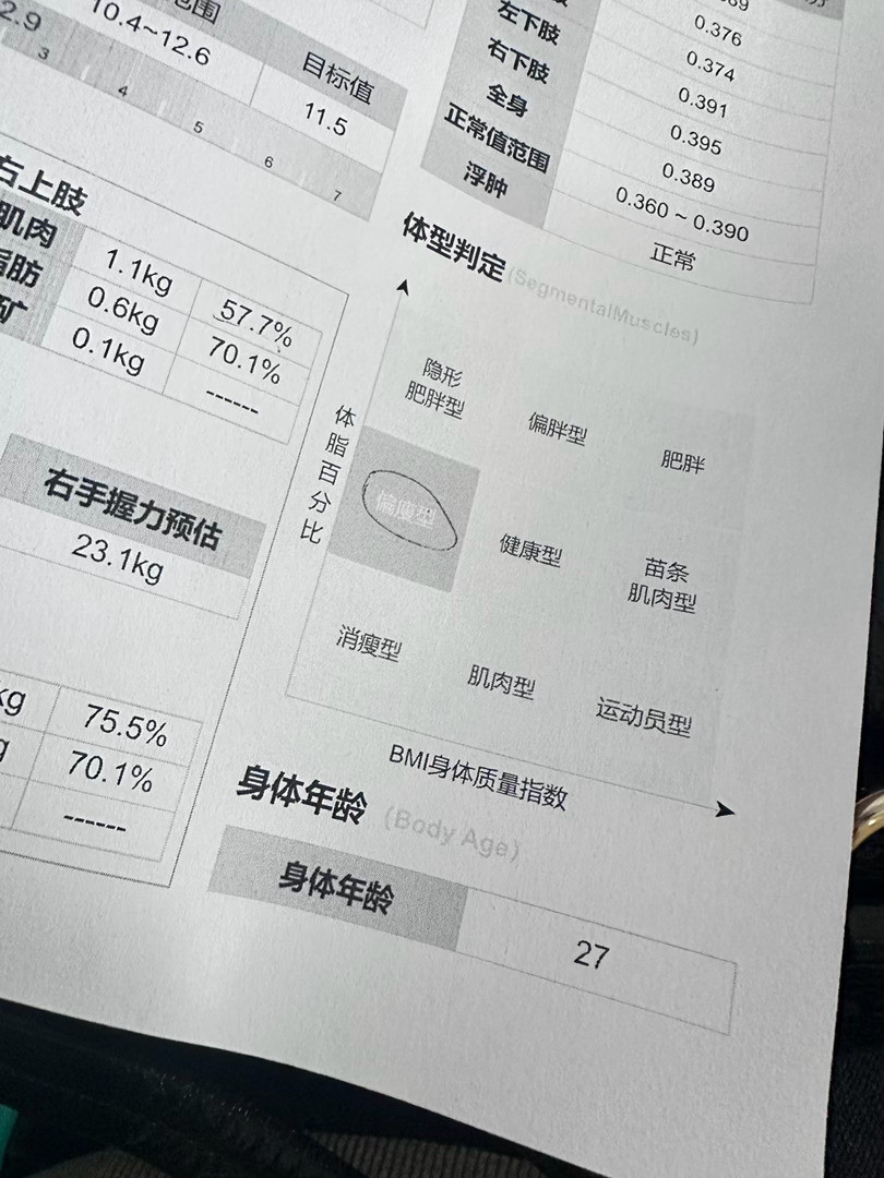 身体年龄27我真不行了🙊[哭哭]​​​