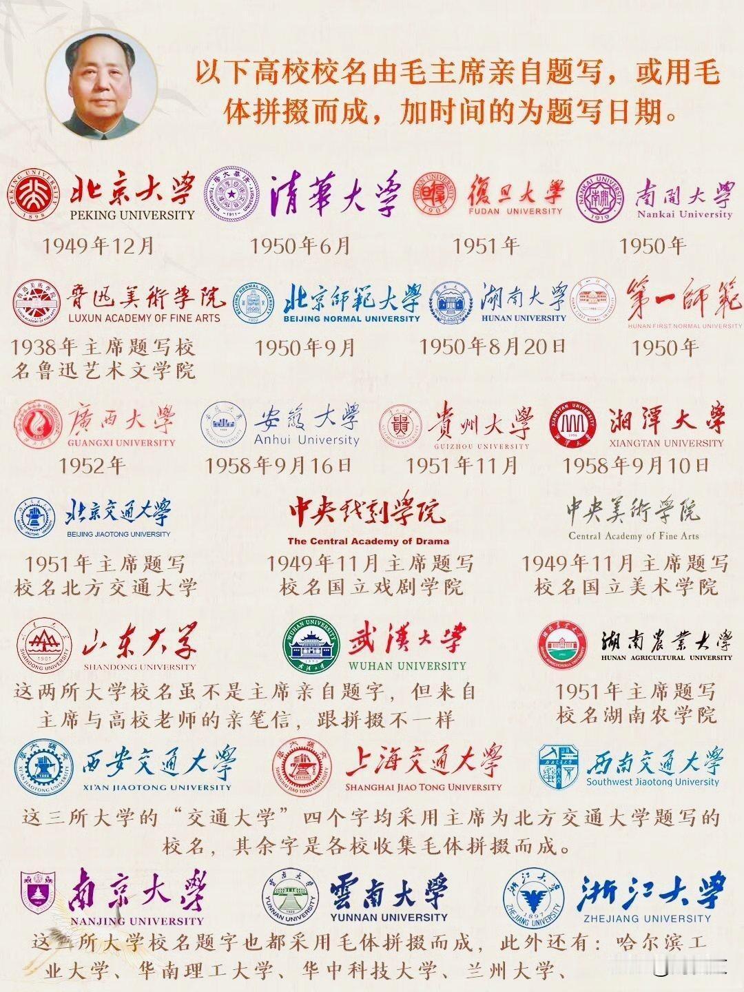 主席亲自提笔写的大学校名，其他的都是拼的～(￣▽￣～)~
