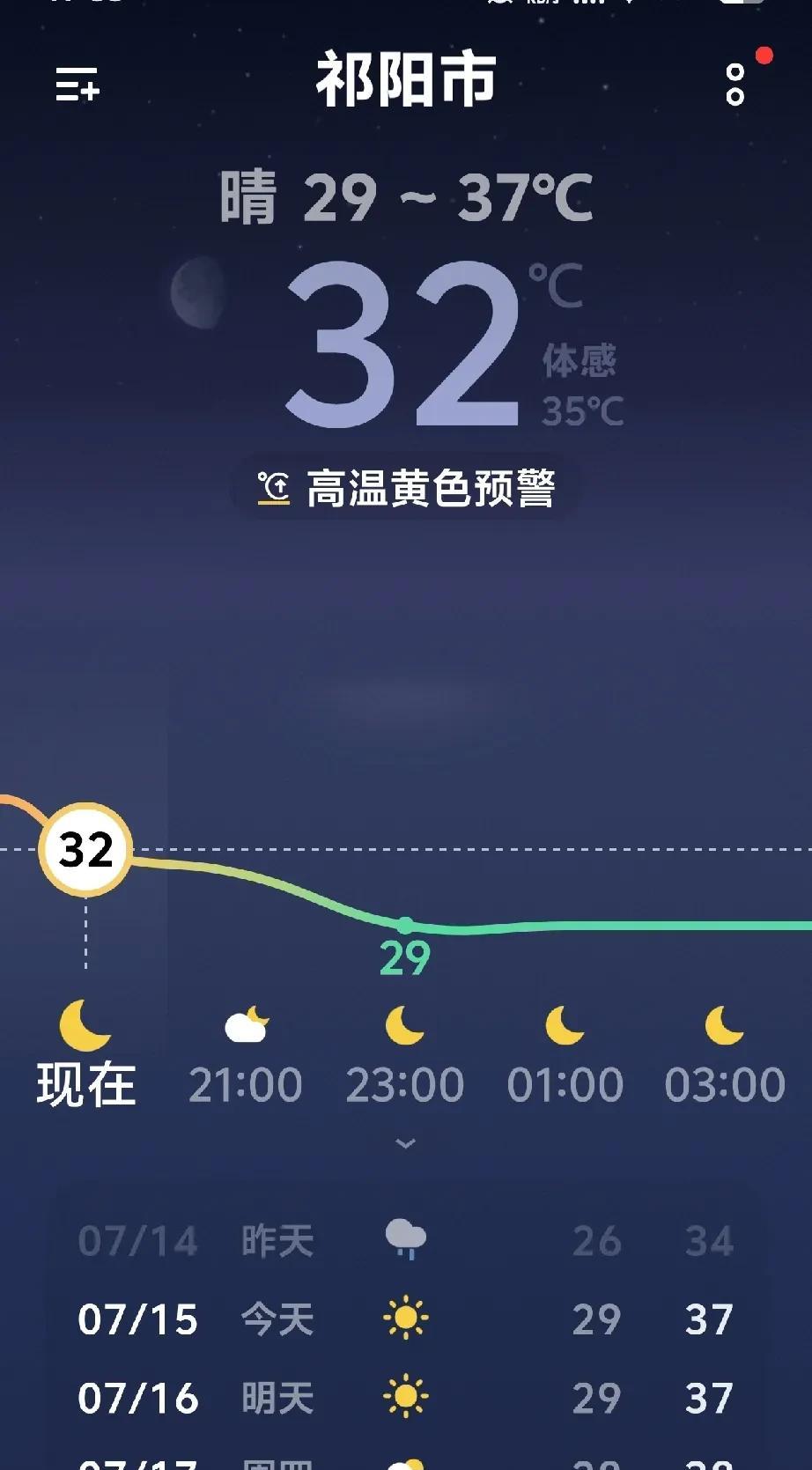 从广州回湖南永州祁阳避暑，看看这气温，比广州高多了，我们这完全是回来度暑啊。早