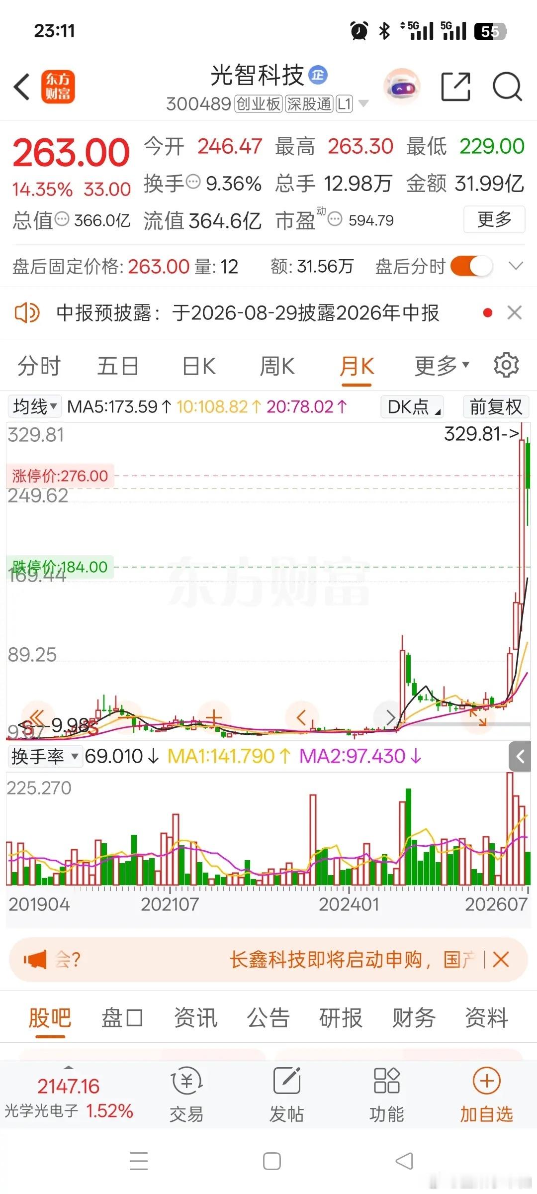 一位股民始终信奉巴菲特“别人恐惧我贪婪”的投资理念，可光智科技这段持仓经历，成了