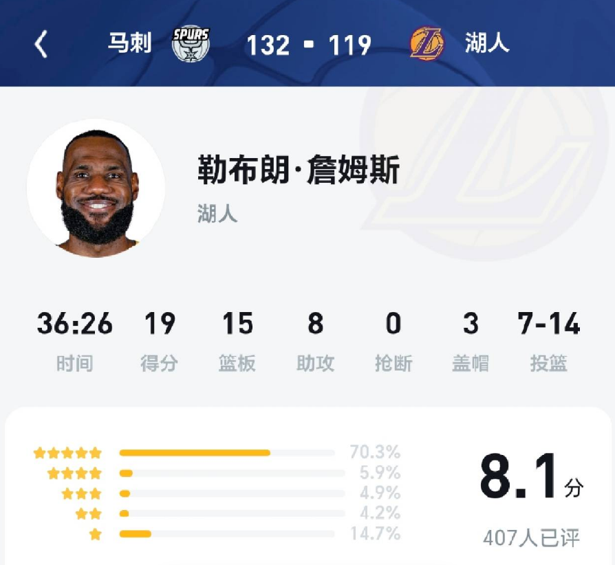 詹姆斯表现太拉了吧，上场输分下场追分，妥妥球队绊脚石，UC直播间球迷们居然还能夸