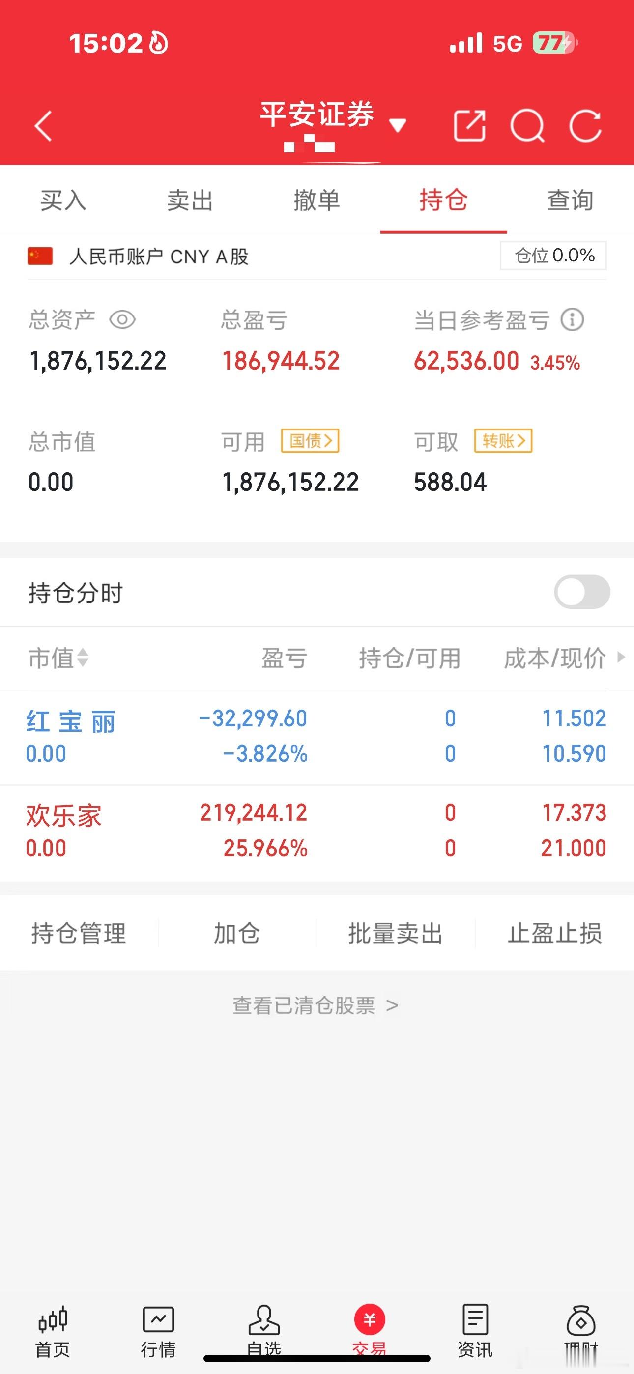A小姐60万本金实盘炒股之旅（第47天）当前总资产：187w当日操作