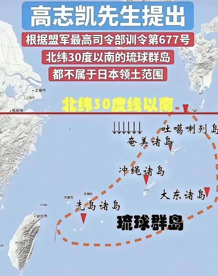 近日，高志凯教授把盟军最高司令部训令677号扒出来了！这下日本又抓瞎了！我们那