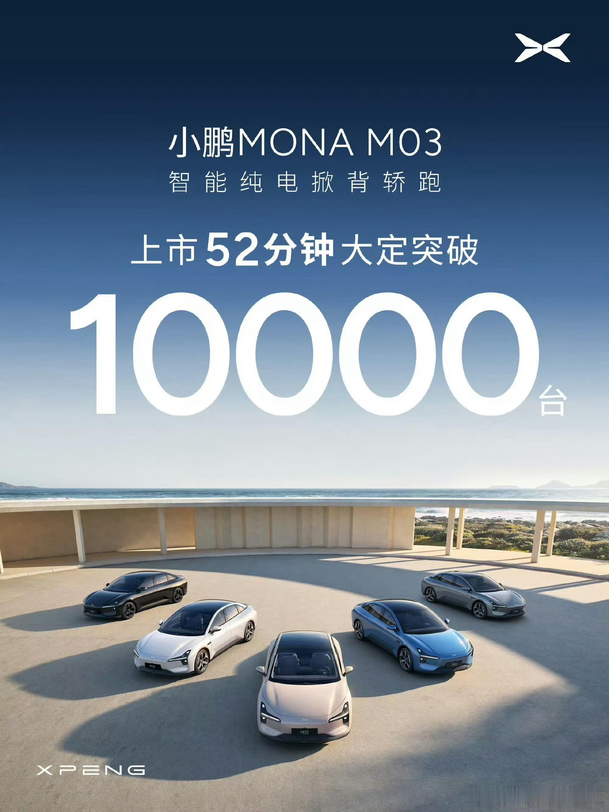 上市7分钟大定突破20000台要知道的是当初的M03上市52分钟大定才突破100
