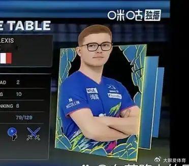 林诗栋2：3不敌大布林诗栋比以前确实有了很大的进步但是第四局，第五局的交手中，明
