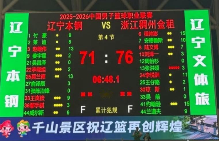 辽篮再输浙江，暴露出辽篮这个赛季一直未解决的3大顽疾1.赵继伟一旦发挥不好或