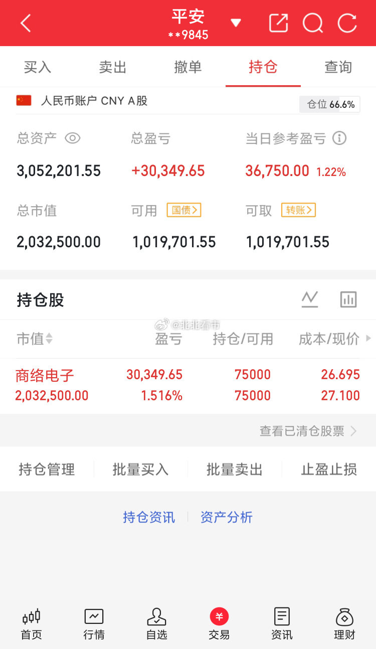本金100万实盘记录，开启第108天继续持有：商络电子#小米18Pro首发骁龙2nm旗舰芯片#​