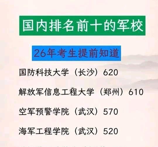 《国内排名前十的军校，26年考生提前知道，高考录取》国内排名前十的军校，26年考