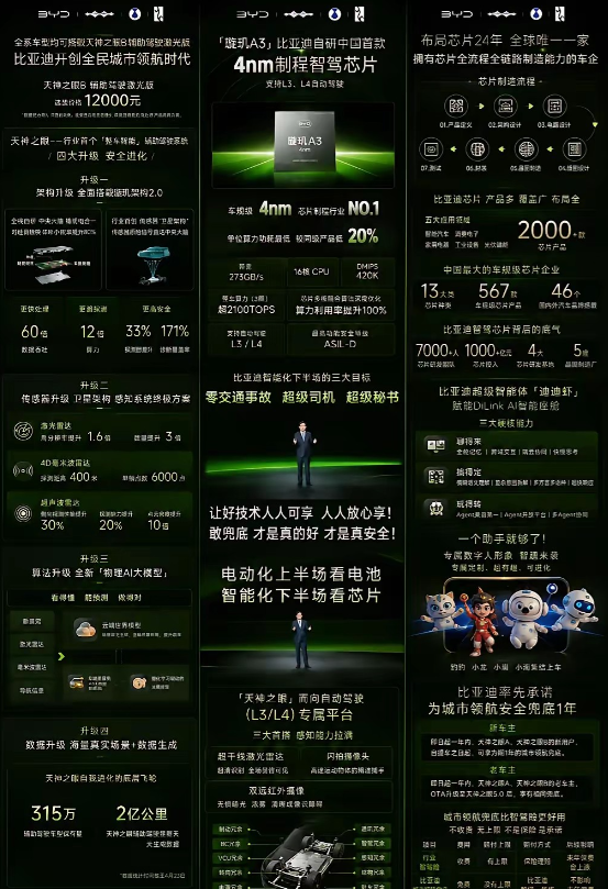 比亚迪的诞生，创造出了四个世界级神话