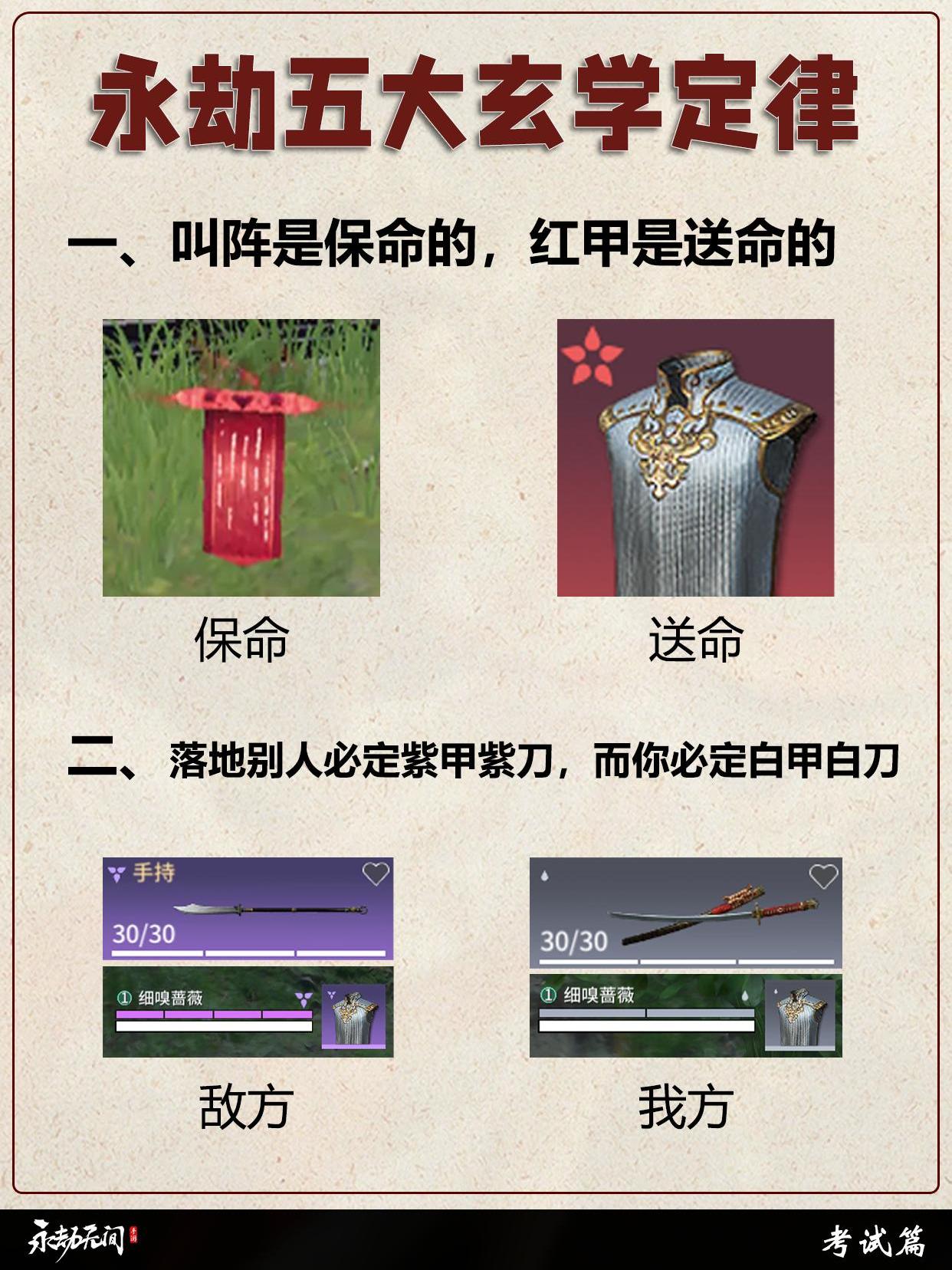 永劫五大玄学定律。