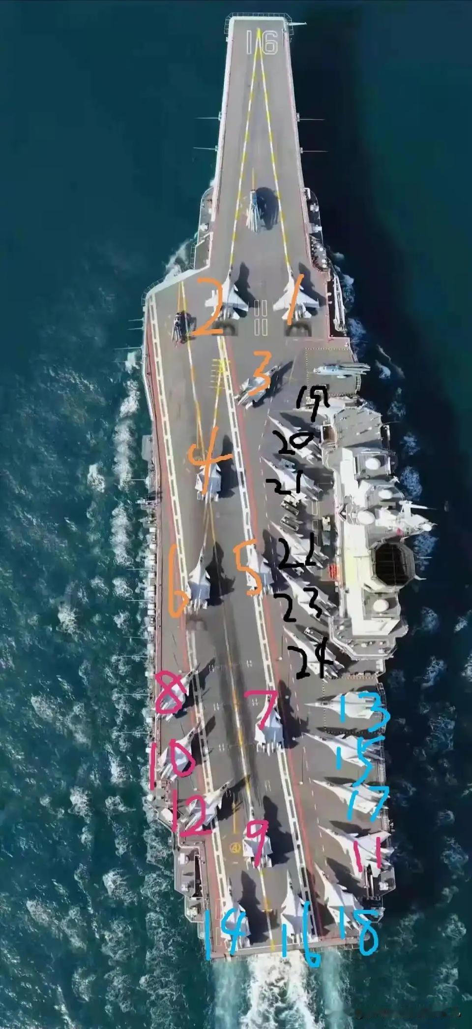 下一代航母载机量能冲90架？6.5万吨的辽宁舰可不光是训练舰，配齐机型后能