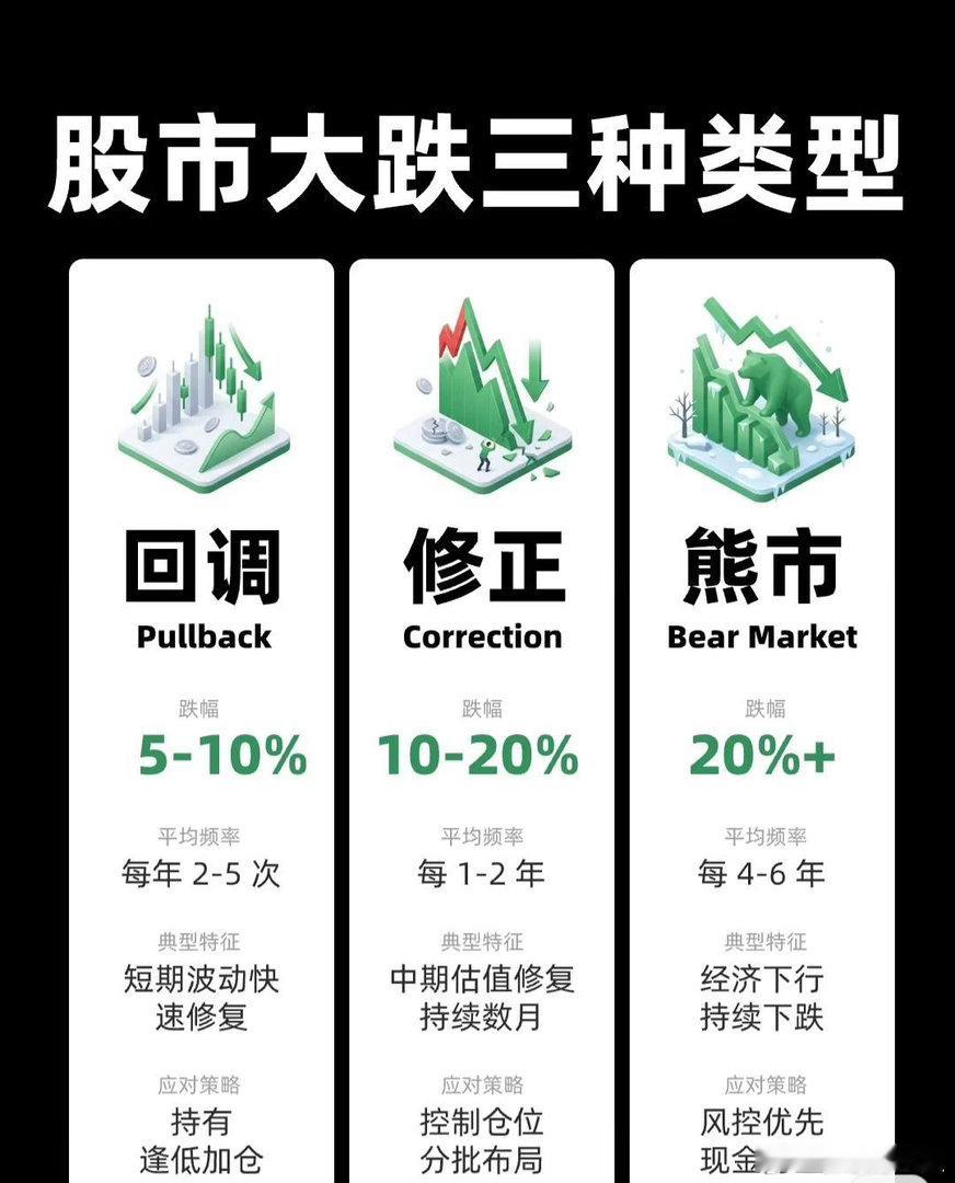 昨晚晚两只科技股业绩引发热议：1.天孚通信：一季度营收13.30亿元（+40.