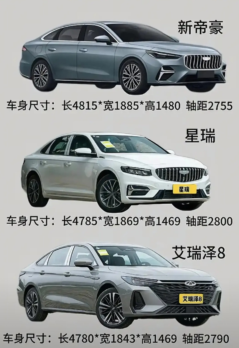 新帝豪车长4815，比现在的星瑞都大，卷的太厉害了，工信部申报的帝豪，尺寸太大了
