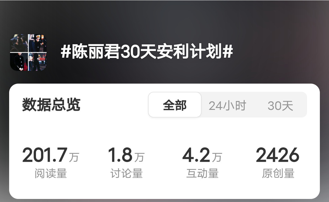 陈丽君30天安利计划才第二天，阅读量200万➕了，原创还不够多，每个人每天坚持