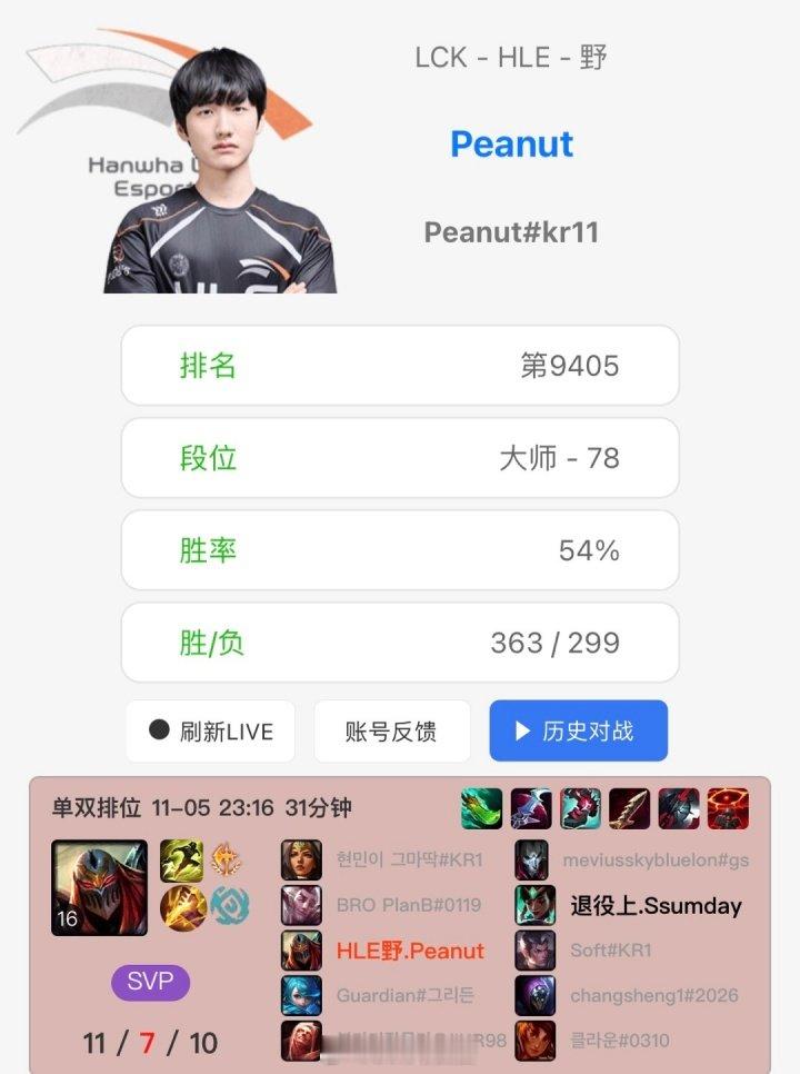 有瘾啊！Peanut宣布退役深夜还开了两局排位Peanut发文告别粉丝正式退役