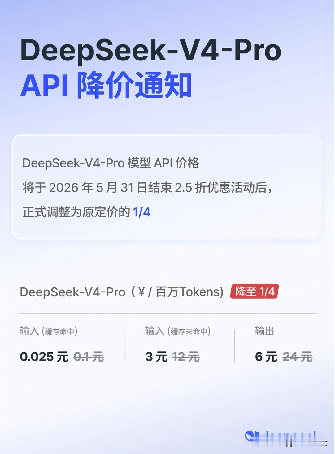 DeepSeek降价，华为发表新定律，我国肯定不会买英伟达芯片了！5月22日