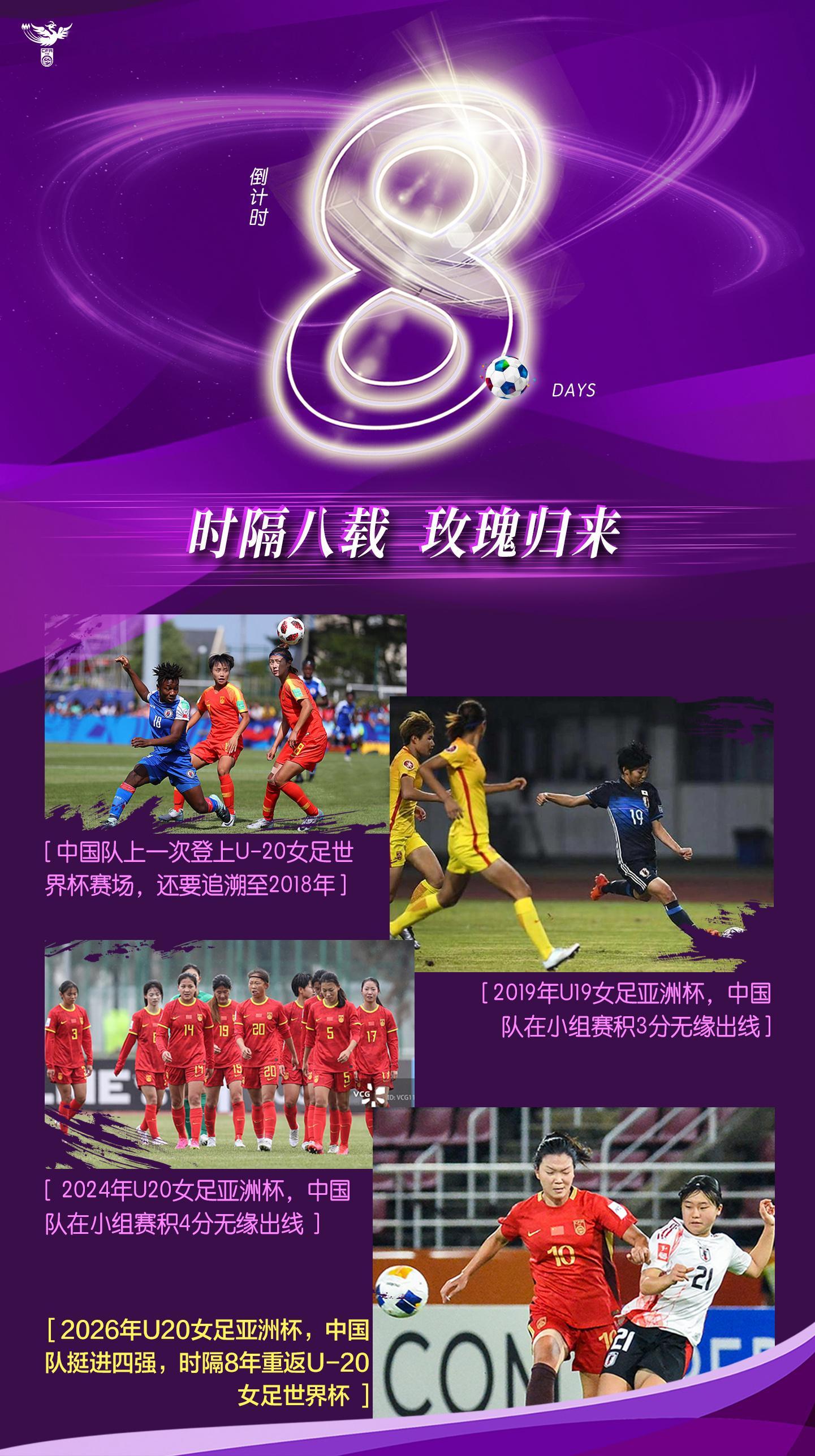 ➡️距离中国队U20女足世界杯首战还有8天！八年等待，玫瑰归来[玫瑰]U-20