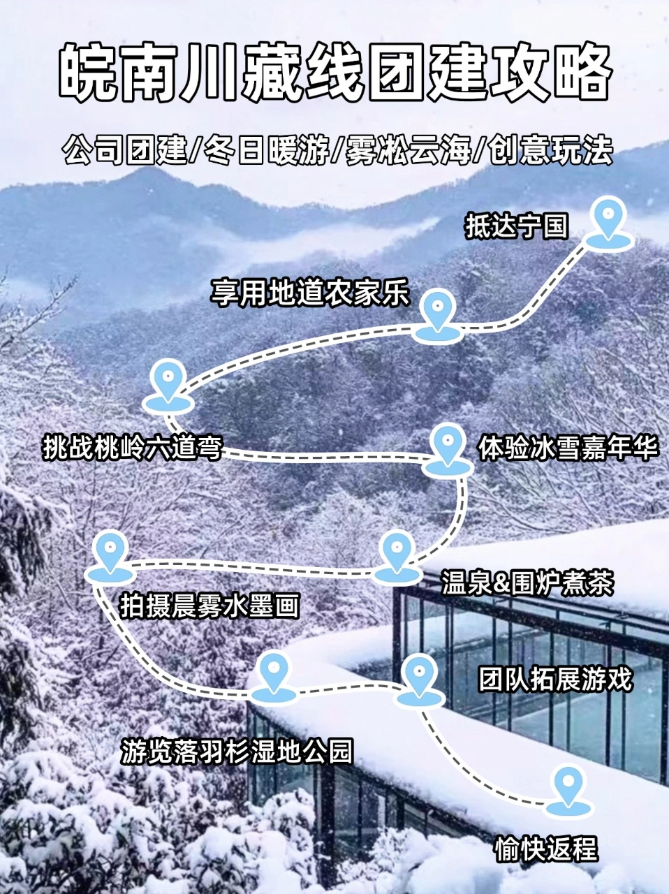 扬州出发︱皖南川藏线2天1夜，年会+团建