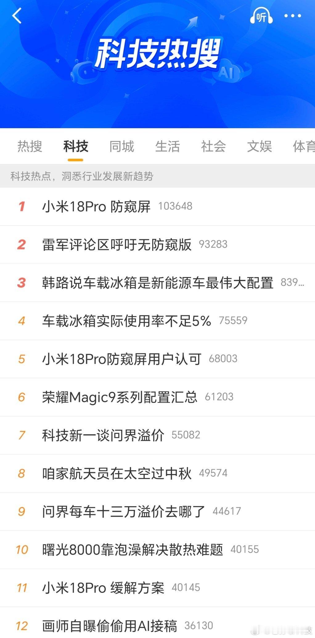 小米18Pro防窥屏首页热搜中，小米18Pro系列防窥屏占四个，1/3热搜都