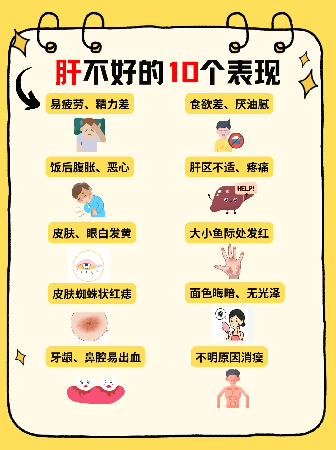 脏不好的十个表现⚠️赶紧自查！
