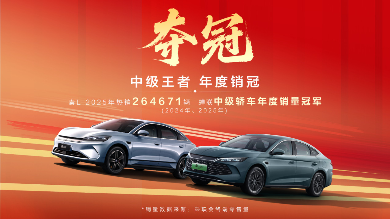 乘联会2025年度乘用车销量榜单发布，比亚迪秦家族包揽两大细分市场年度冠军：秦P
