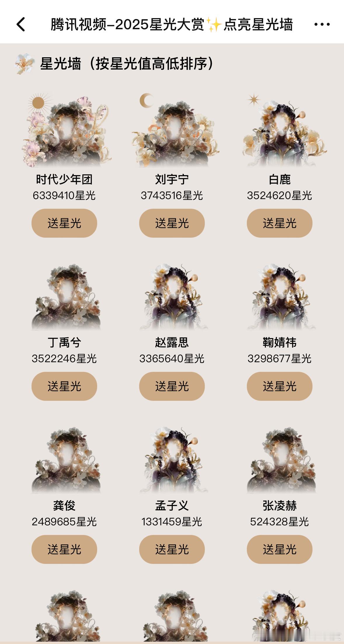 星光大赏星光墙前几名变动了，第一还是时团，白鹿已经第三啦，也是女演员中第一，活粉