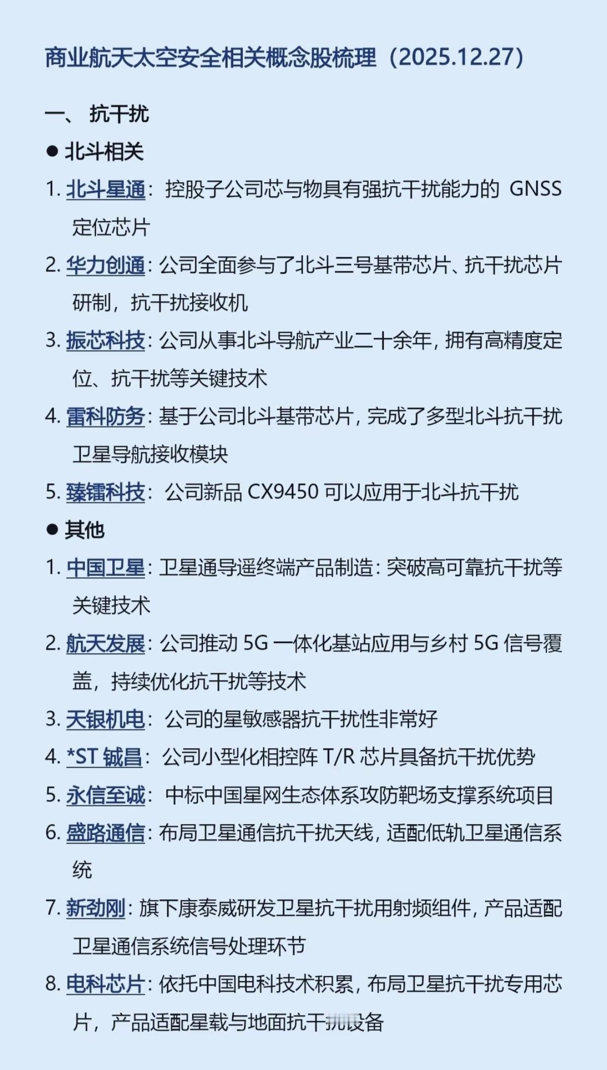 商业航天“太空安全”相关概念股！1.抗干扰2.加密3.星间激光通信