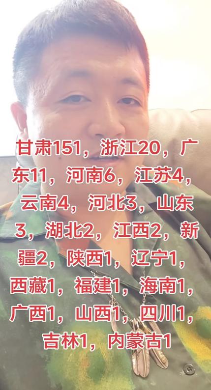 一人独中1500万排五巨奖？昨晚排五70965井喷218注头奖，其中甘肃独揽15