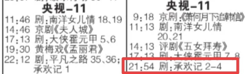 杨紫《承欢记》又又又又……上星了，杨紫的剧长尾效应是真的长啊，5月22日晚22:
