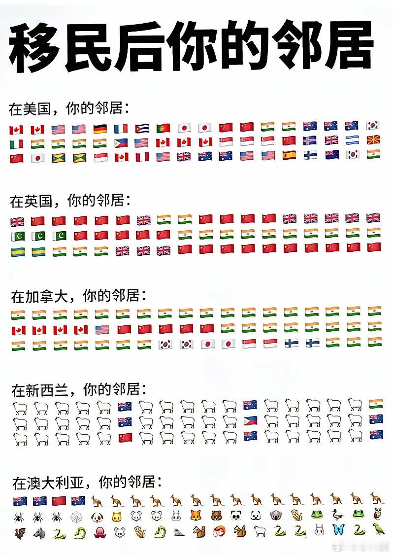 印度在走一种很新奇的崛起之路​​​