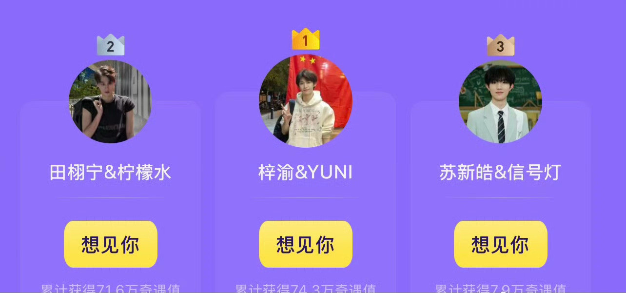 没想到梓渝第一，田栩宁第二，苏新皓第三！[哆啦A