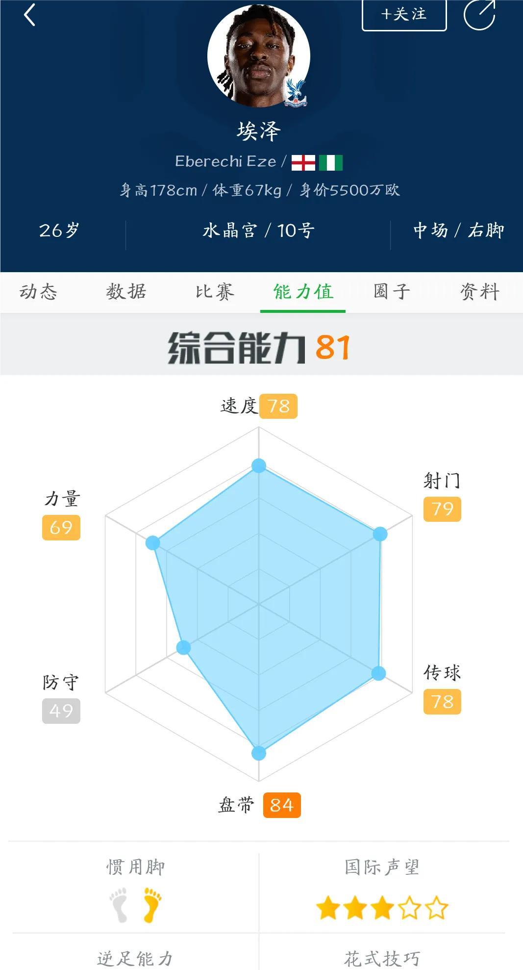 贝尔塔显雷霆手段，阿森纳继续补强中场！水晶宫10号埃泽成为下一个目标，身价