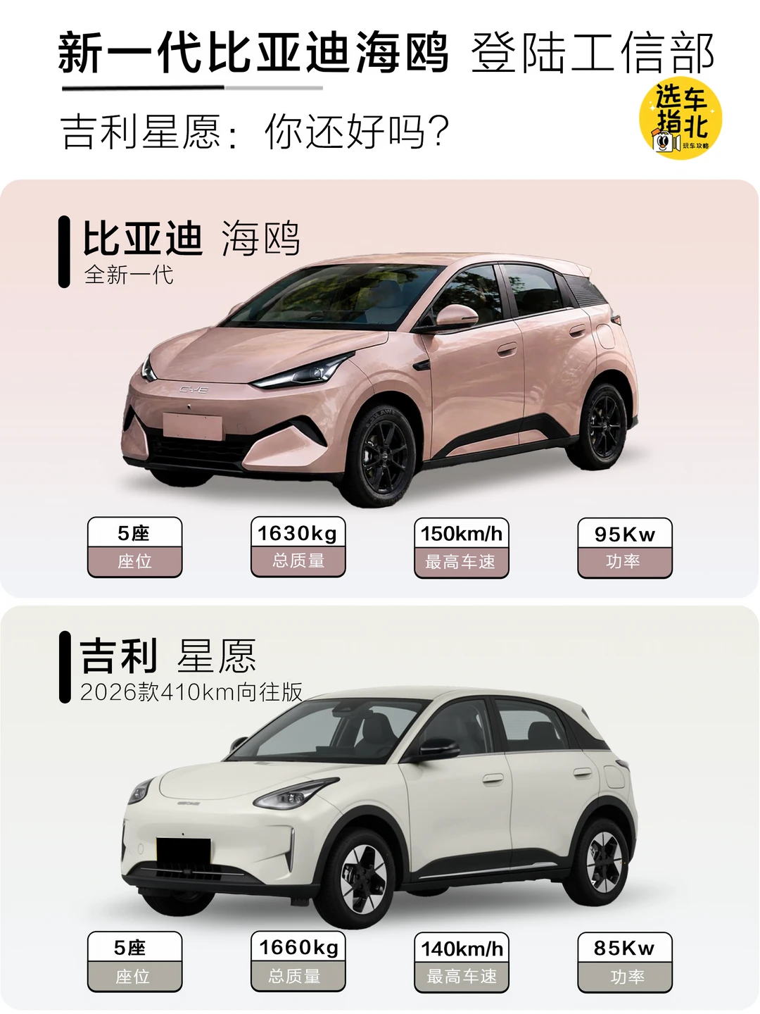 新一代比亚迪海鸥登陆工信部！星愿你还好吗