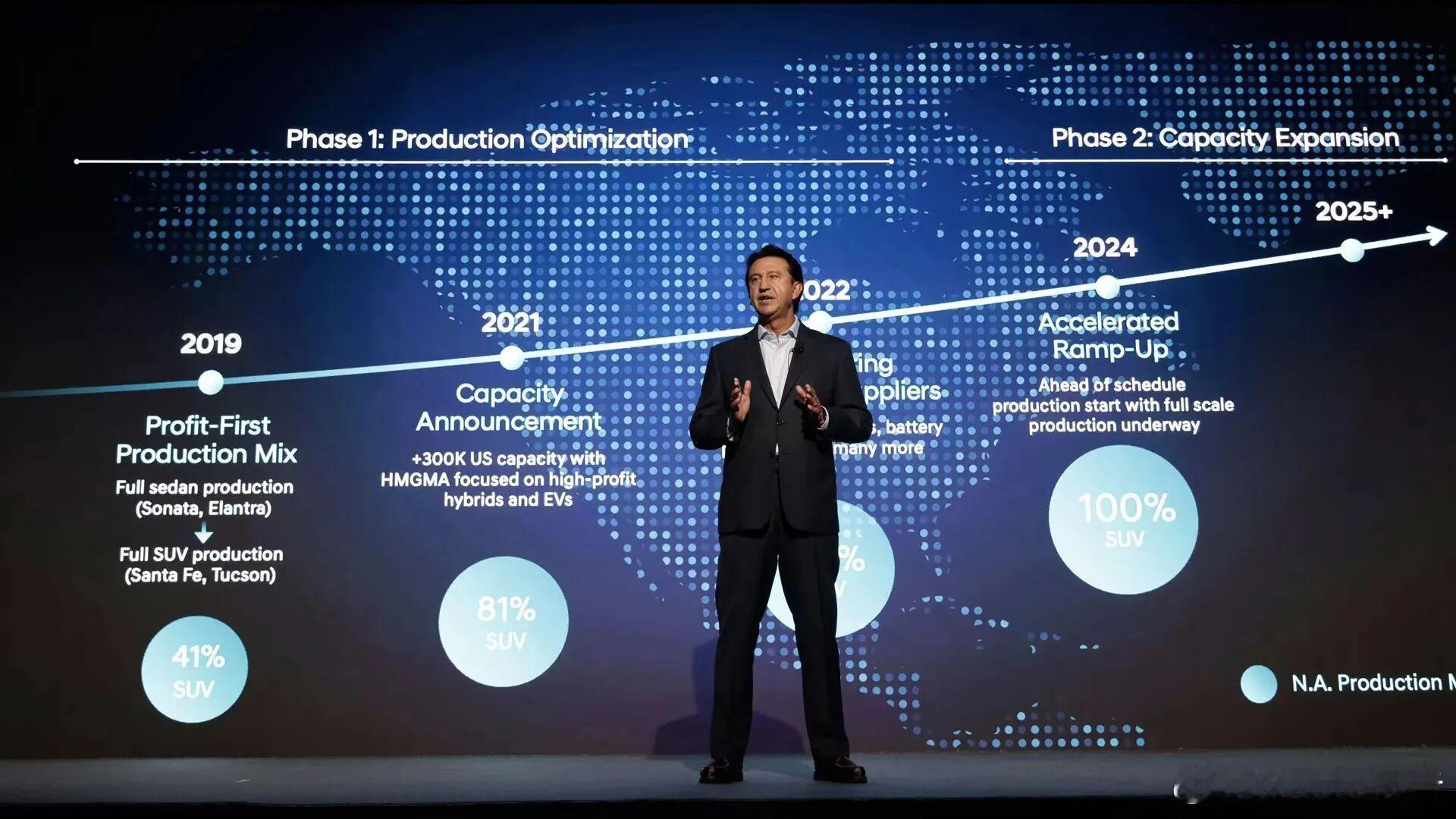 现代汽车发布中长期战略近日，现代汽车在美国举办了2025CEO投资者大会，面向