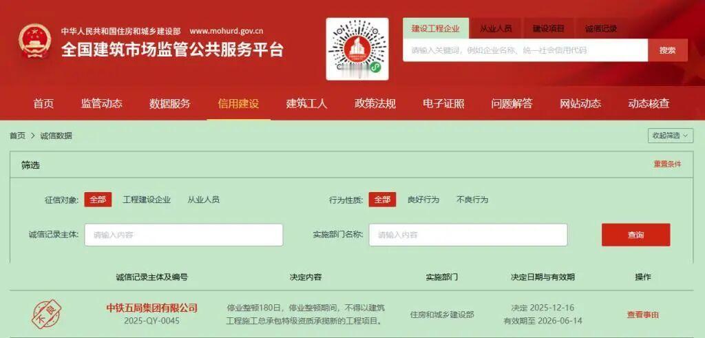 严罚落地！2025年12月16日起，贵州贵阳的中铁五局被住建部处以180天停业