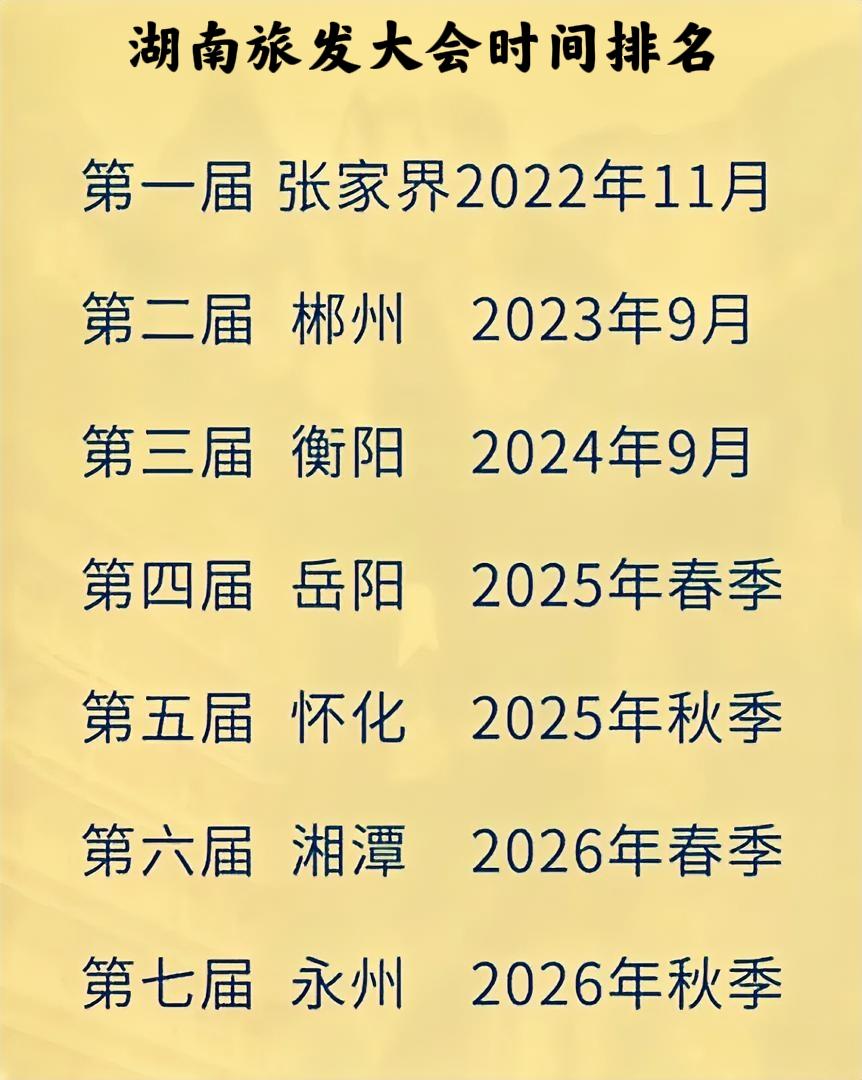湖南旅发大会时间排名，看看下图。排名第一的是张家界市，早在2022年就举办了，排