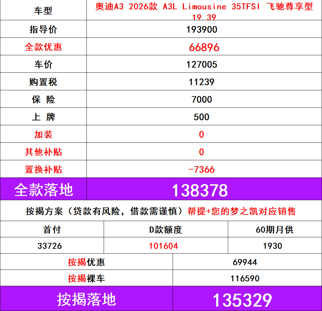 各位老板注意！隔壁宝马奔驰7月已经开始回调涨价了📈只有奥迪还在“掀桌子”！A3