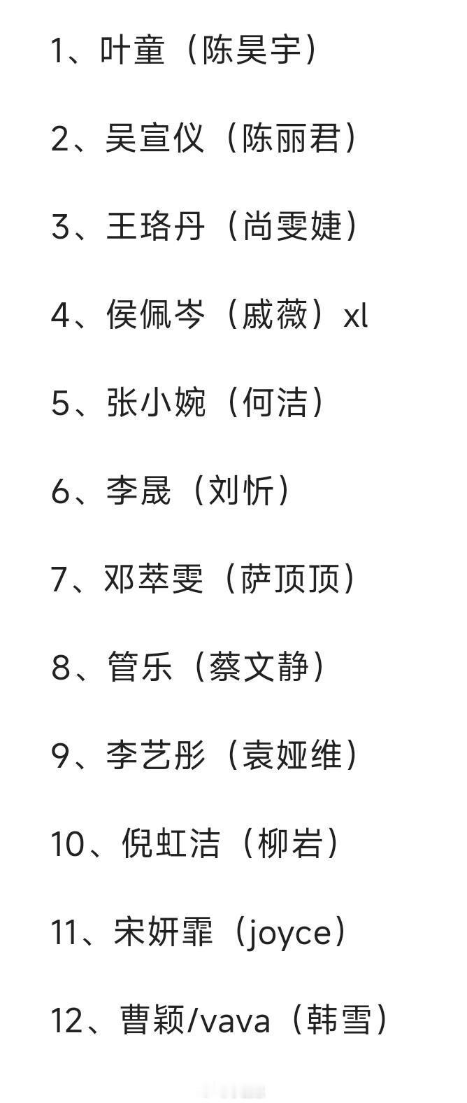 乘风2025感觉🥭浪姐6的剧本已经初见端倪用浪姐5的成团夜剧本打开浪姐