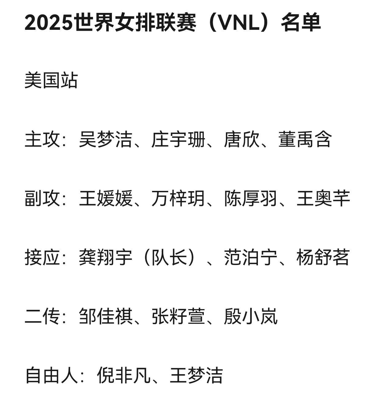中国女排美国站名单：李盈莹落选、高意在上海做陪练、范泊宁入选。综合各方面信息，美